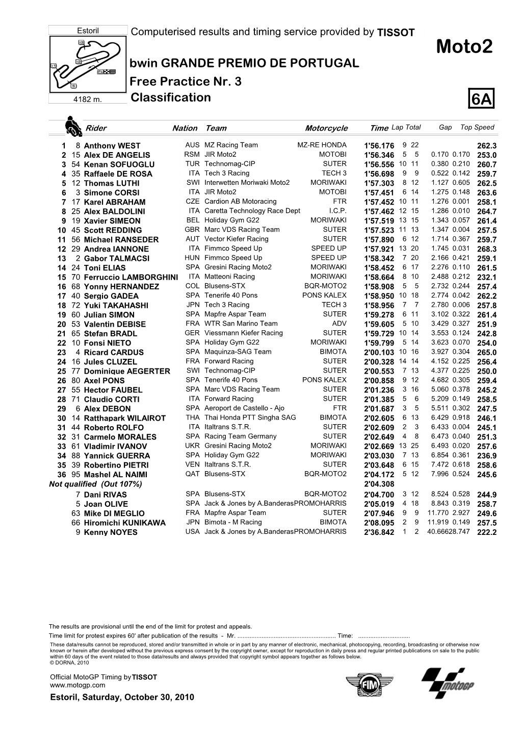 Moto2 Bwin GRANDE PREMIO DE PORTUGAL Free Practice Nr