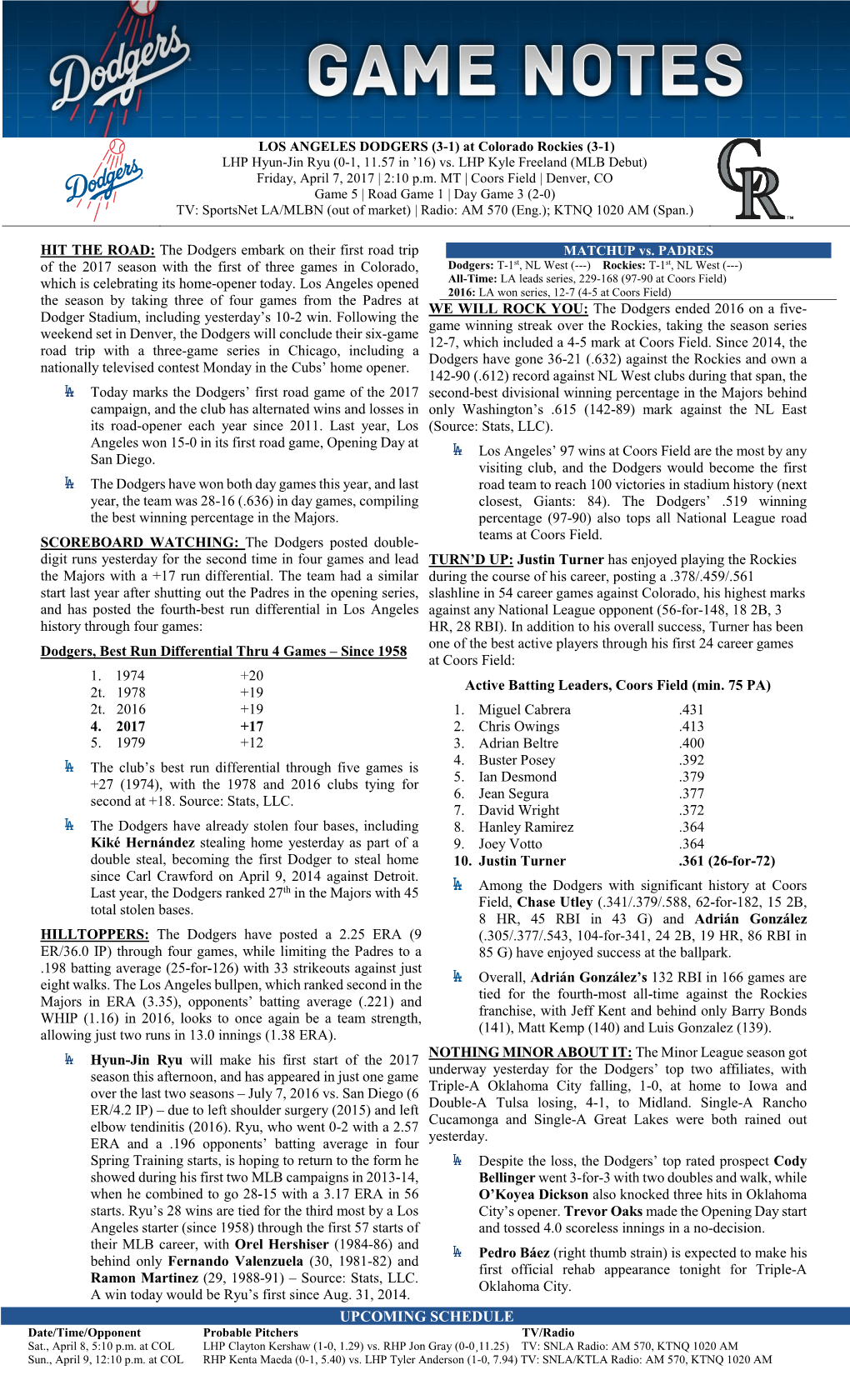 UPCOMING SCHEDULE Date/Time/Opponent Probable Pitchers TV/Radio Sat., April 8, 5:10 P.M