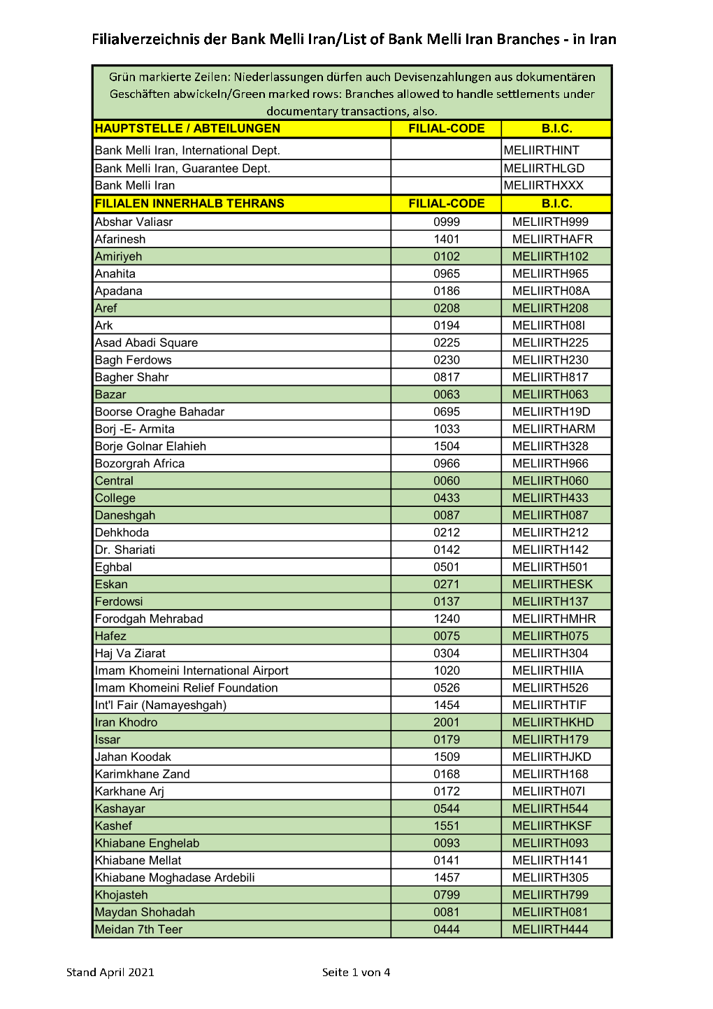 Filialverzeichnis Der Bank Melli Iran 2021.04.19.Xlsx