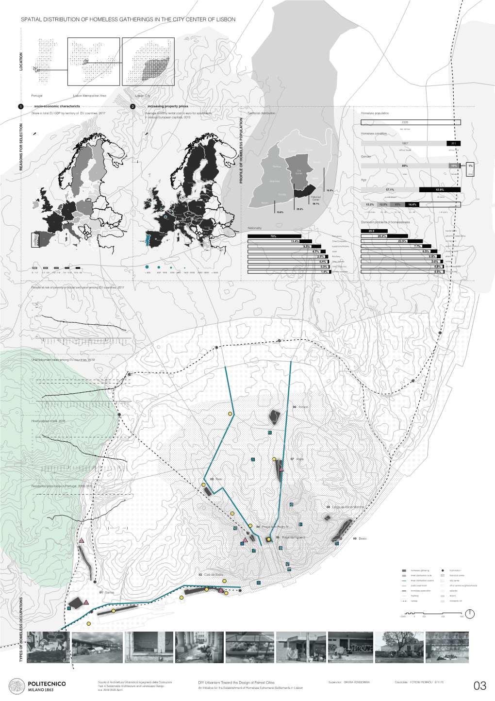 Spatial Distribution of Homeless Gatherings in the City Center of Lisbon Location