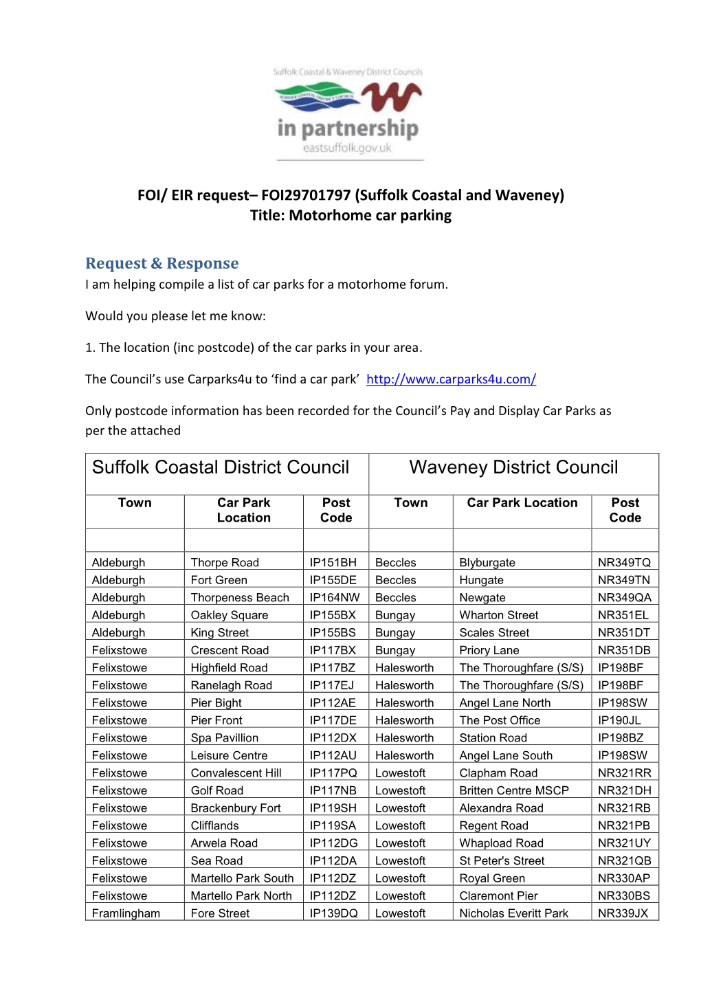 Suffolk Coastal and Waveney District Councils