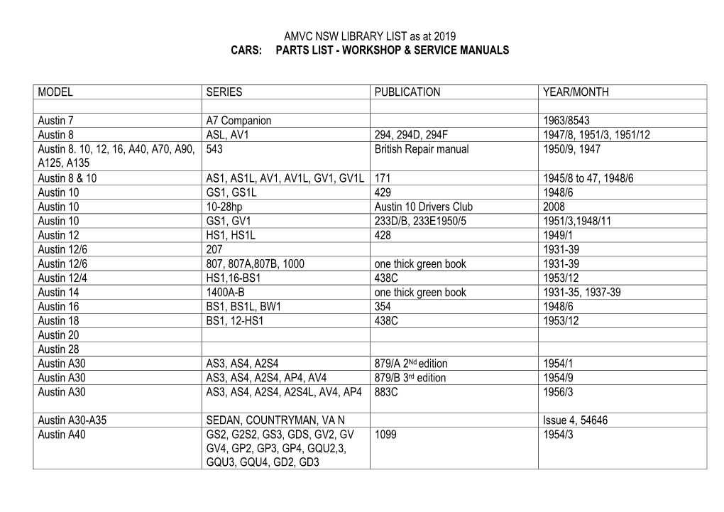 AMVC NSW LIBRARY LIST As at 2019 CARS: PARTS LIST - WORKSHOP & SERVICE MANUALS