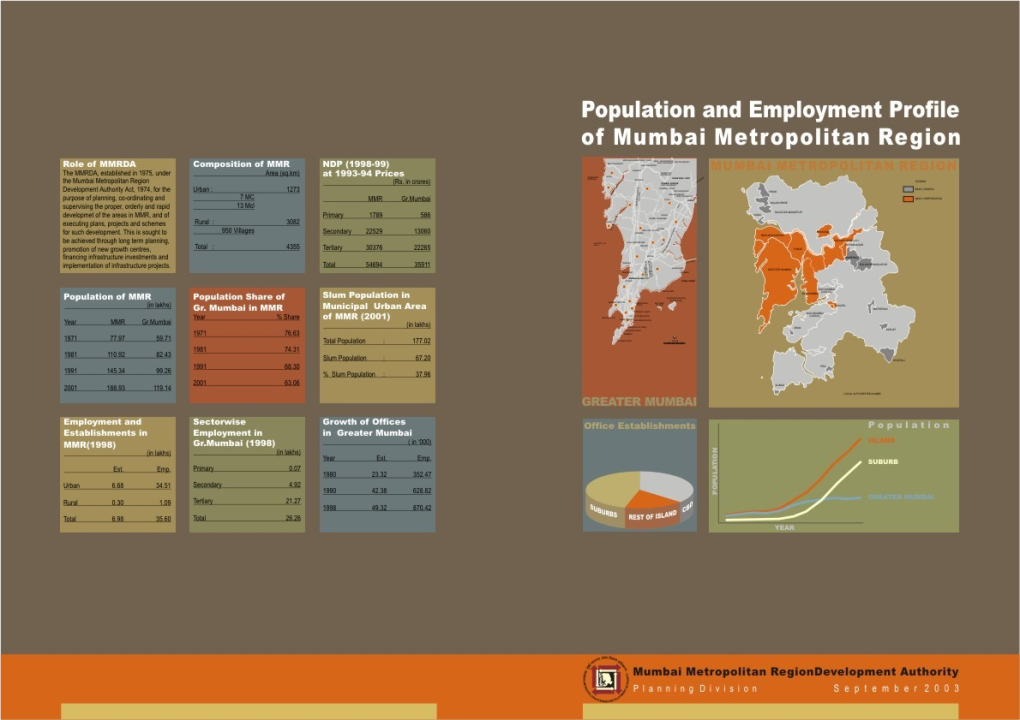 Population & Employment Profile of Mumbai Metropolitan Region