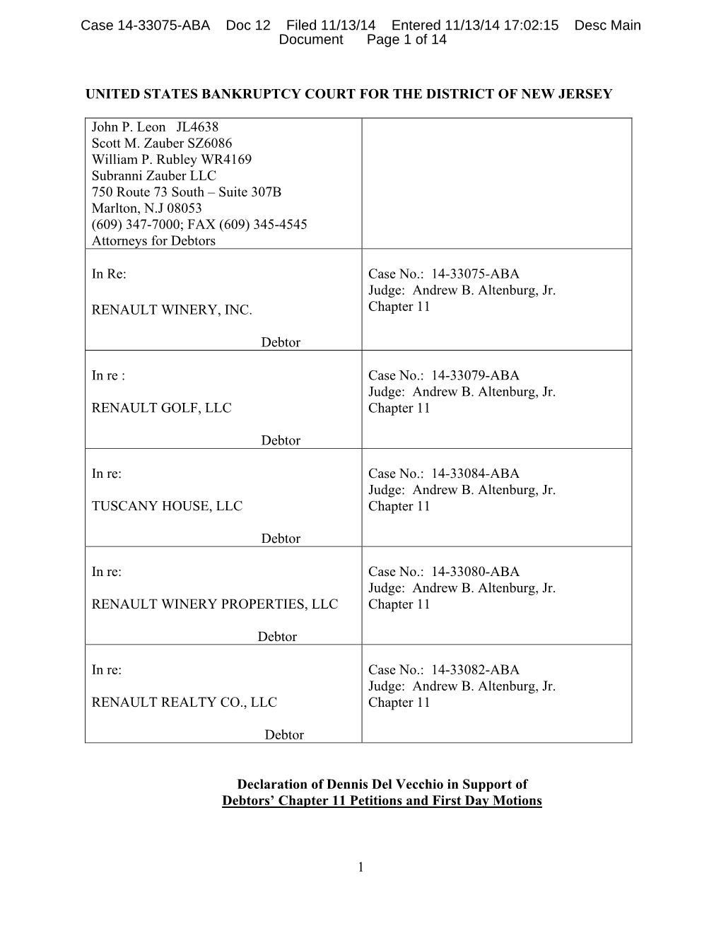 1 United States Bankruptcy Court for the District Of