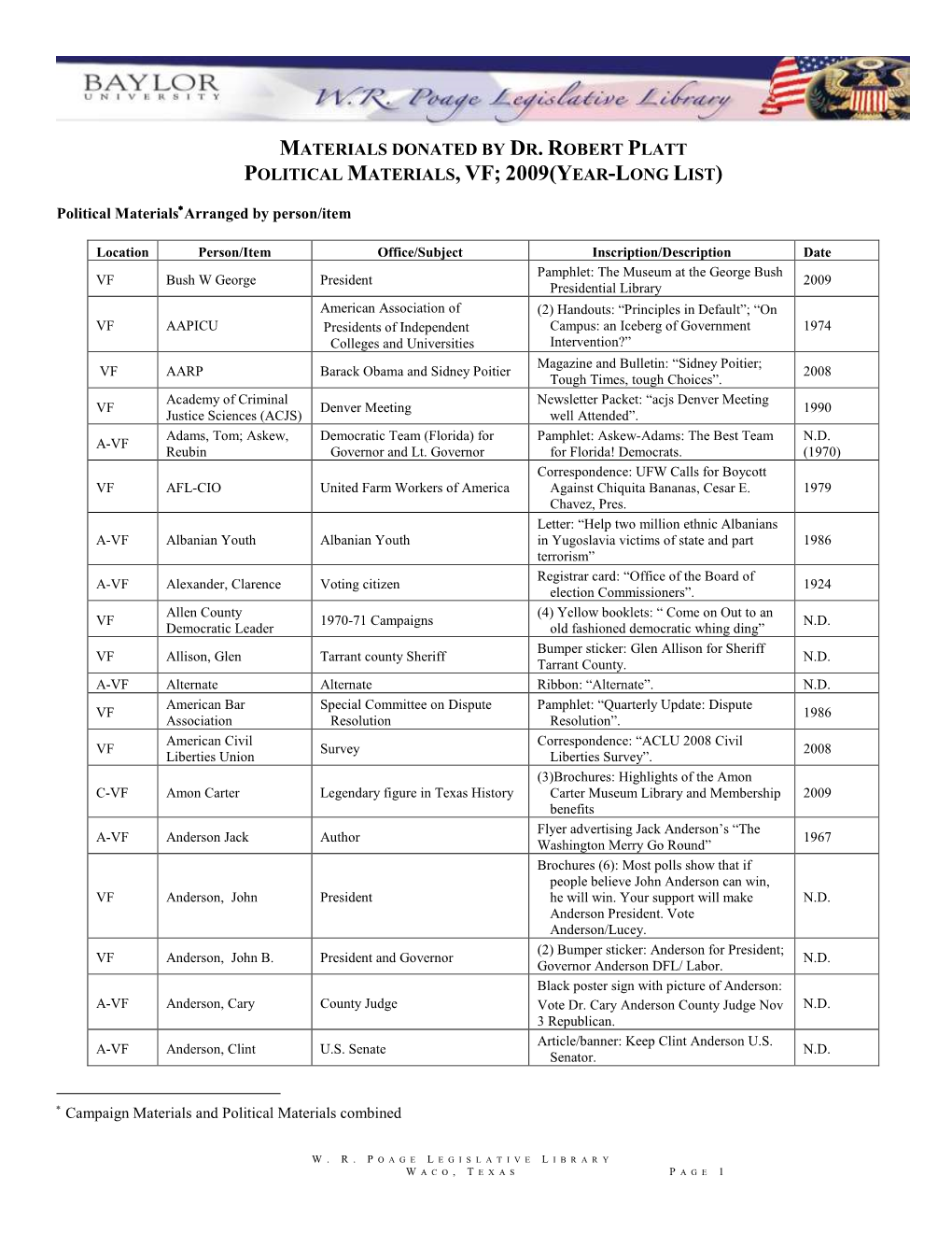 Political Materials Arranged by Person/Item