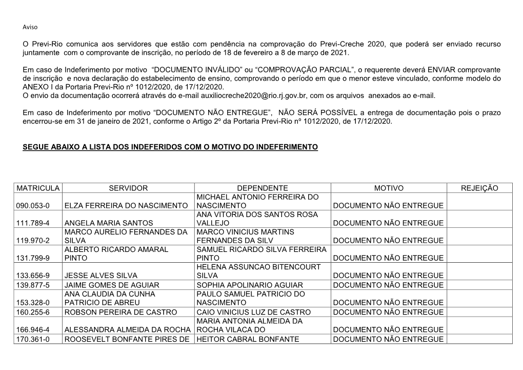 O Previ-Rio Comunica Aos Servidores Que Estão Com Pendência Na