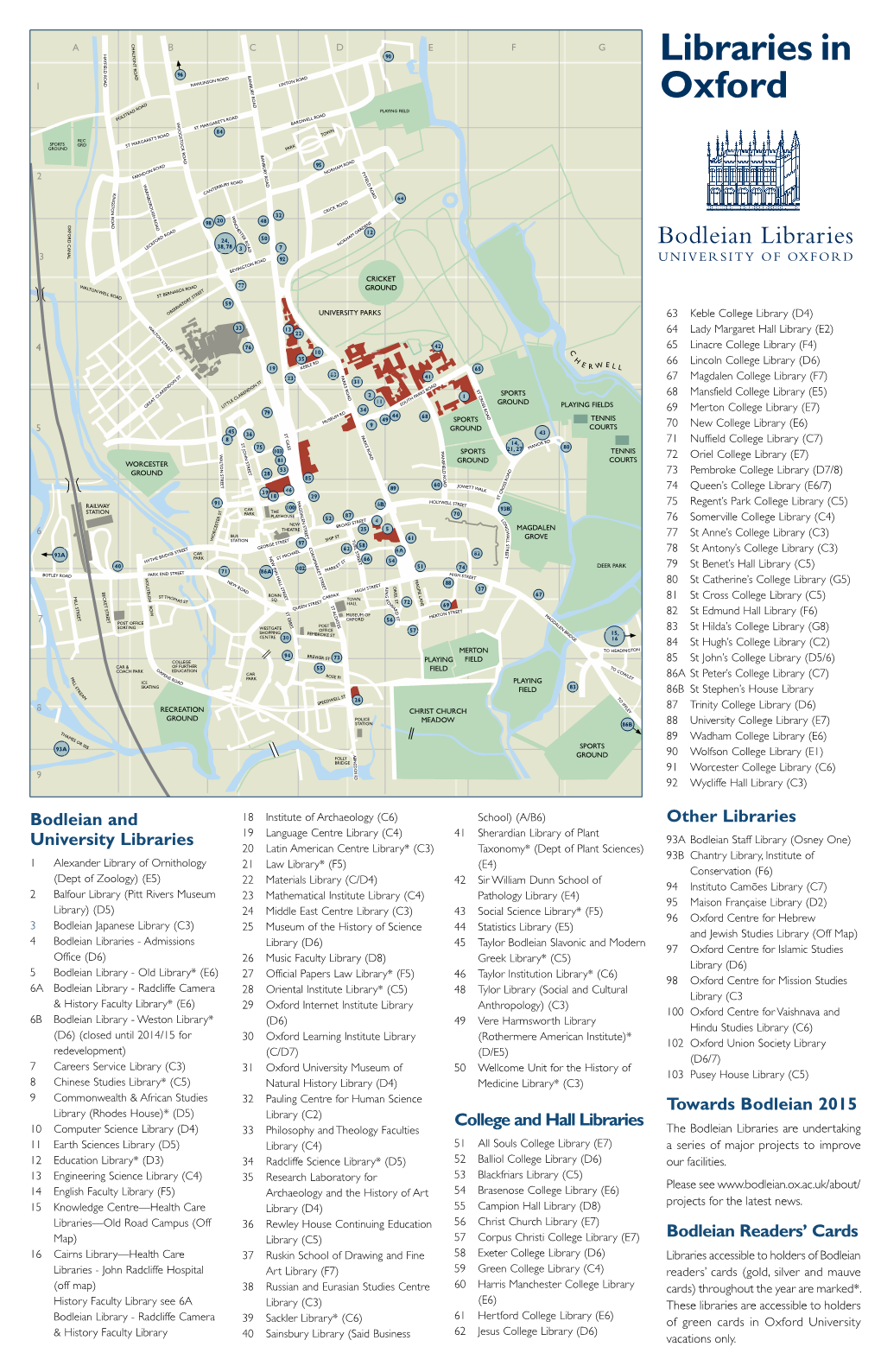 Libraries in Oxford