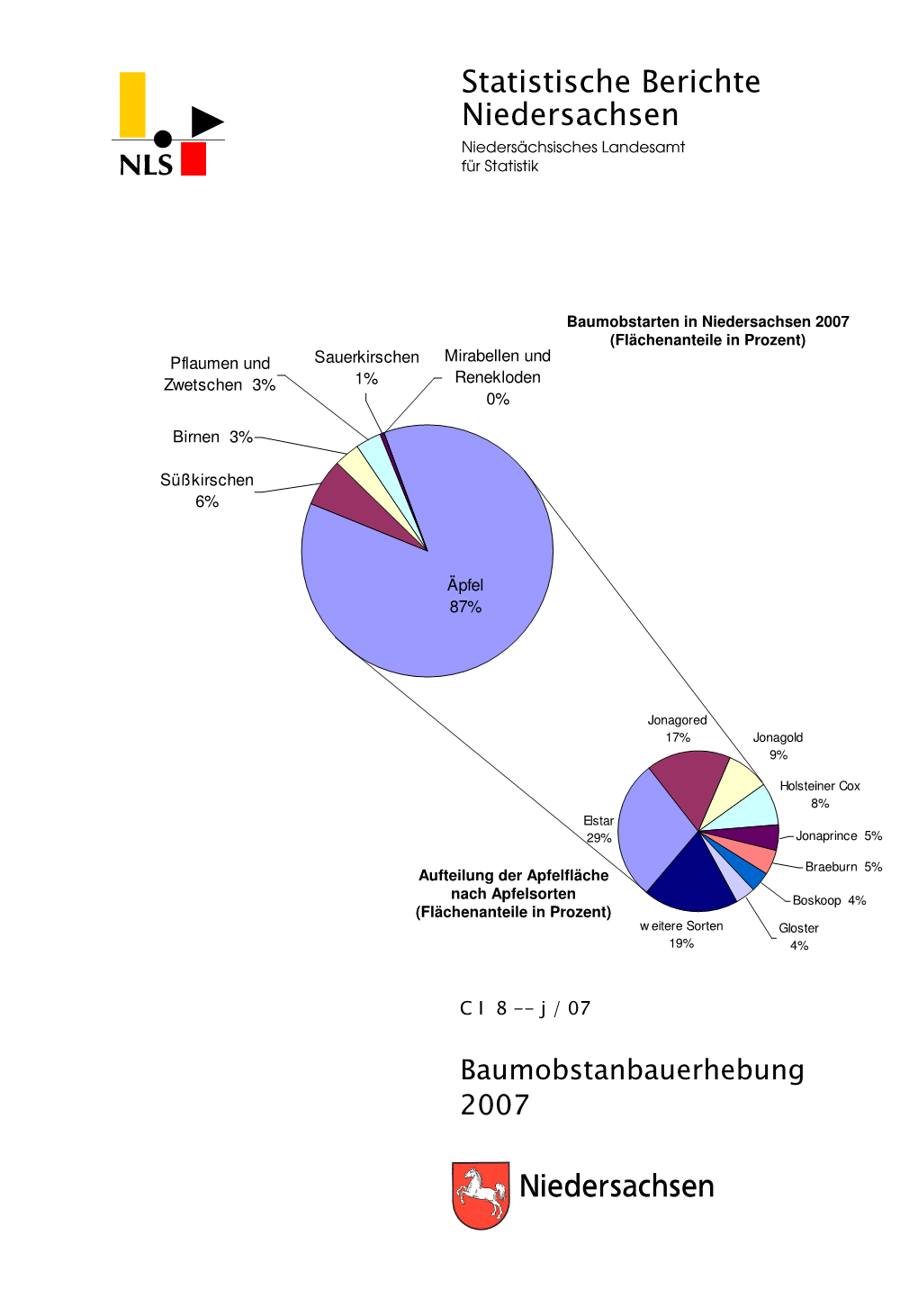 Statistische Berichte Niedersachsen