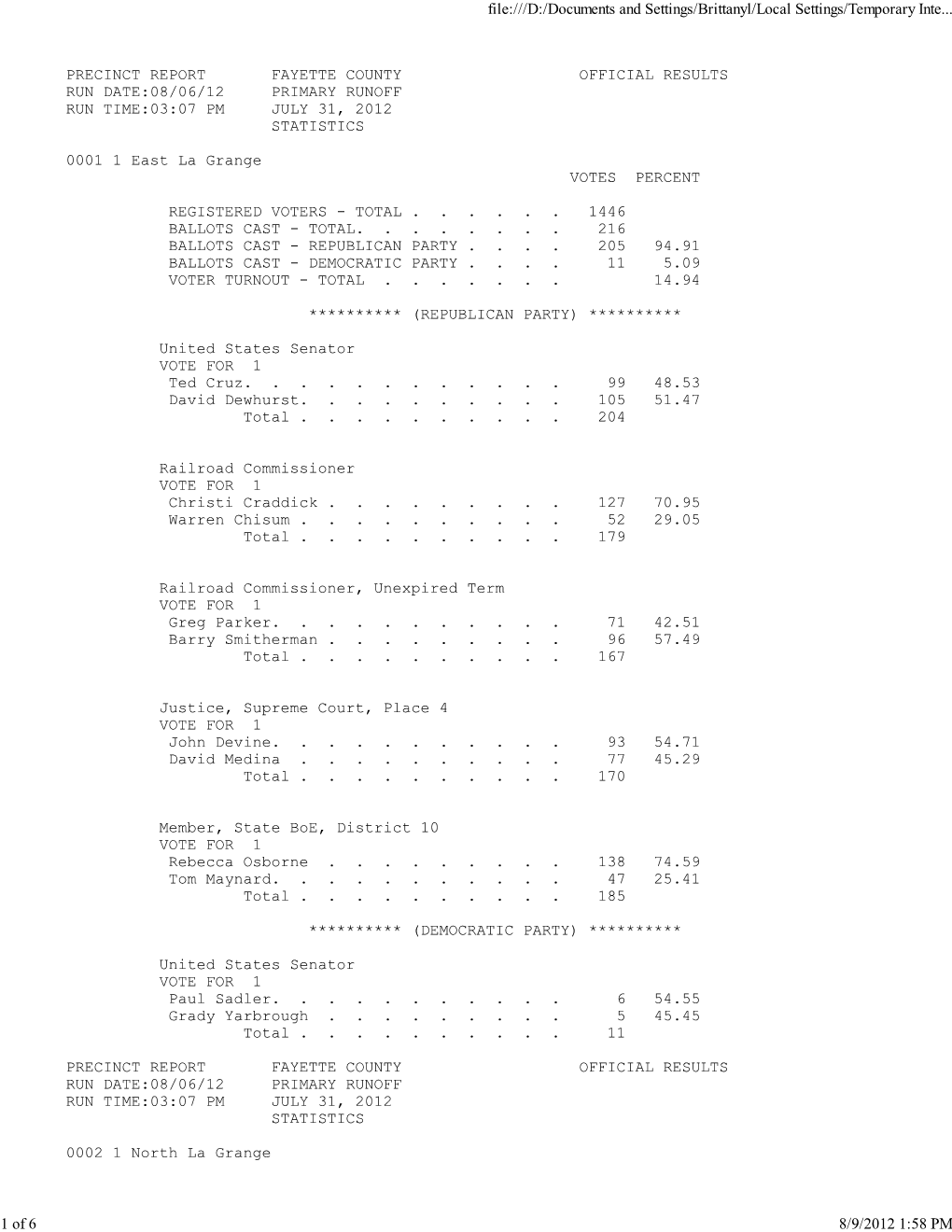 Precinct Report Fayette County Official Results Run Date:08/06/12 Primary Runoff Run Time:03:07 Pm July 31, 2012 Statistics