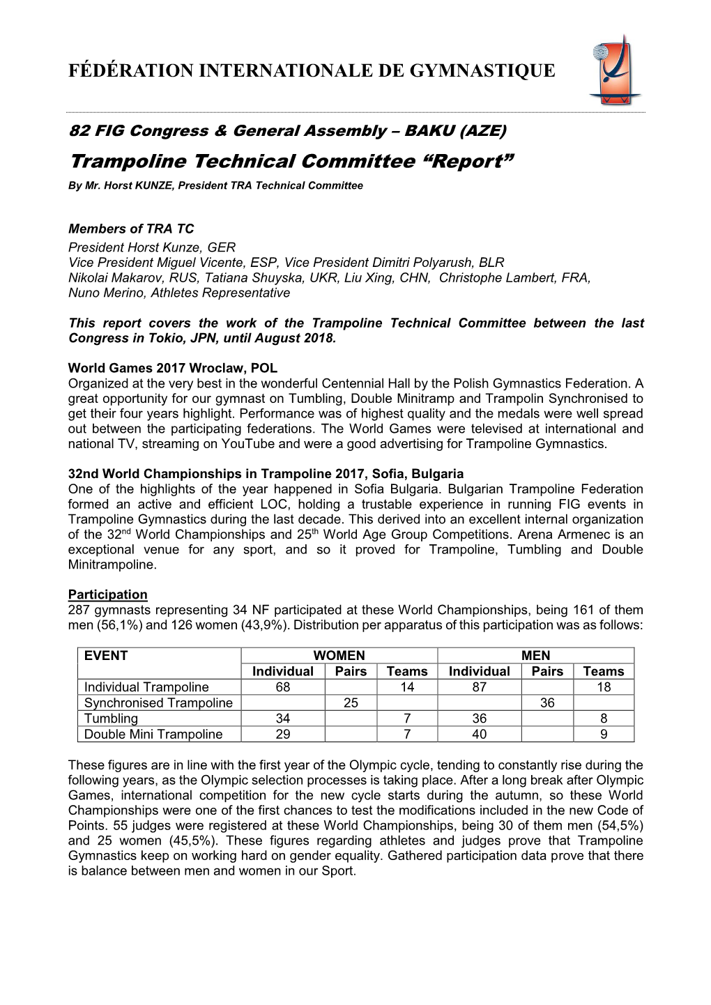 BAKU (AZE) Trampoline Technical Committee “Report” by Mr