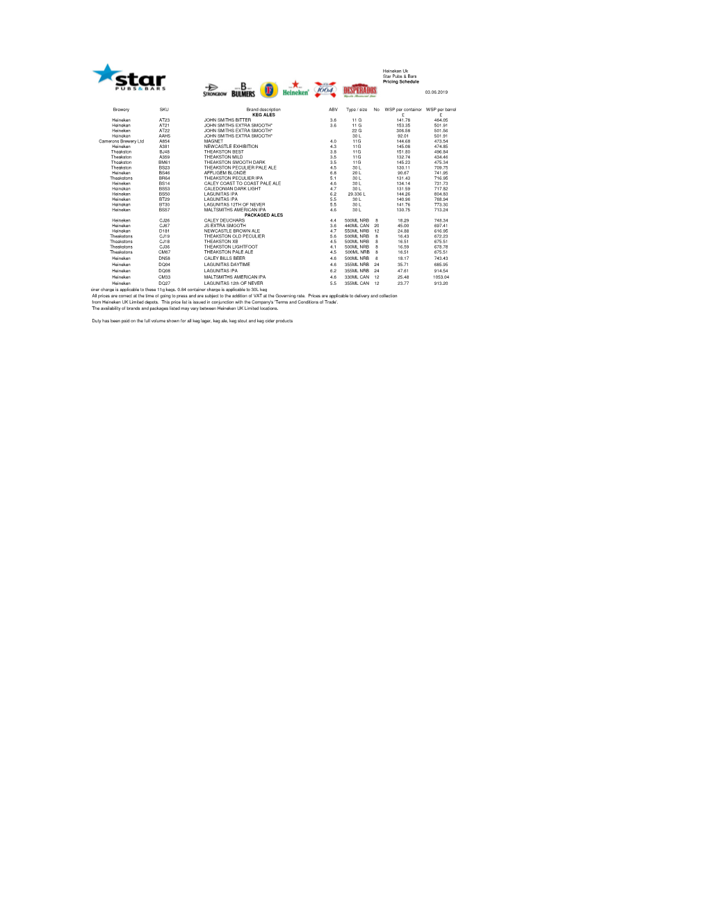 External Price List SP&B 03.06.2019 Price Increase.Xlsx