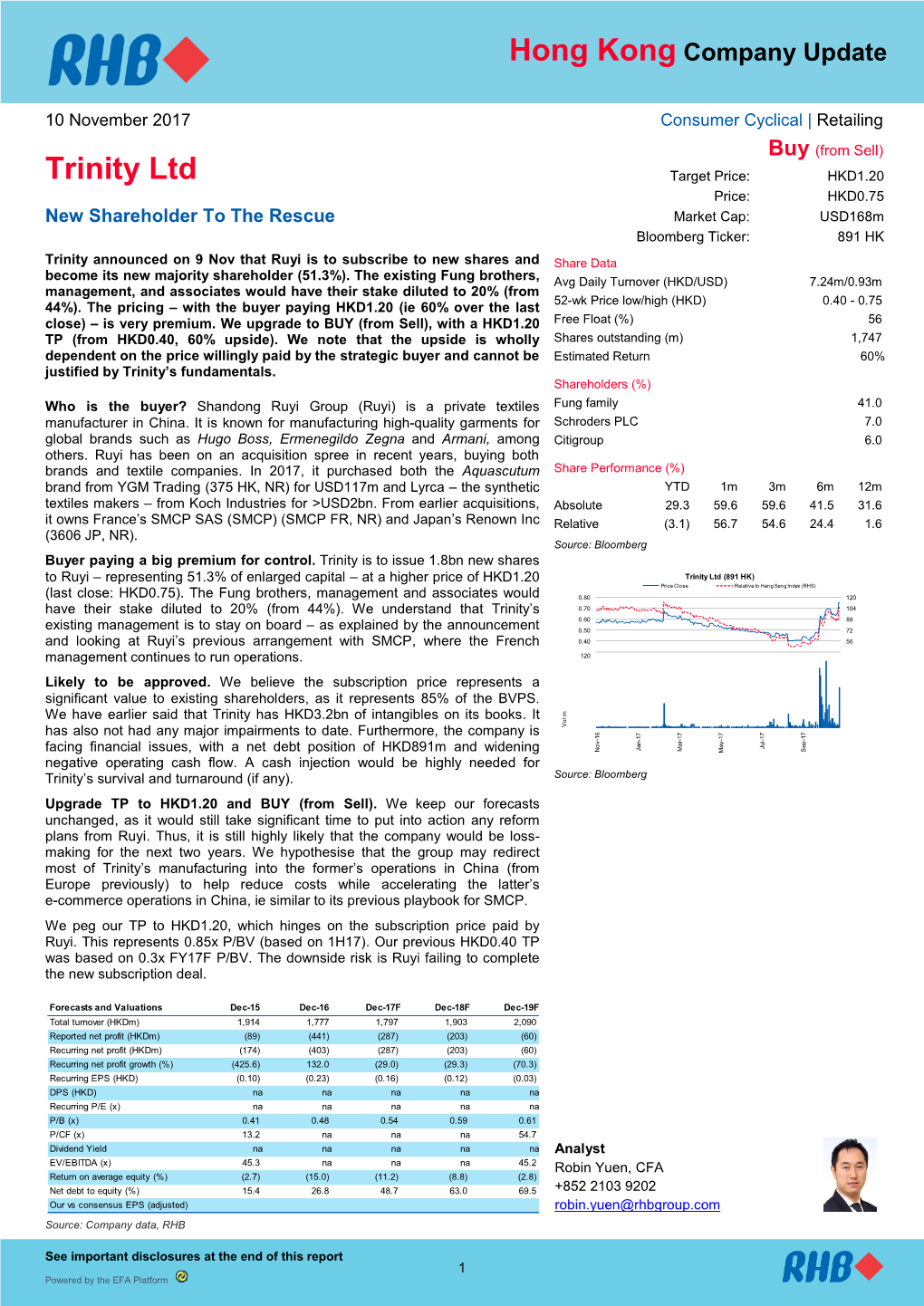 Trinity Ltd Target Price: HKD1.20 Price: HKD0.75 New Shareholder to the Rescue Market Cap: Usd168m Bloomberg Ticker: 891 HK