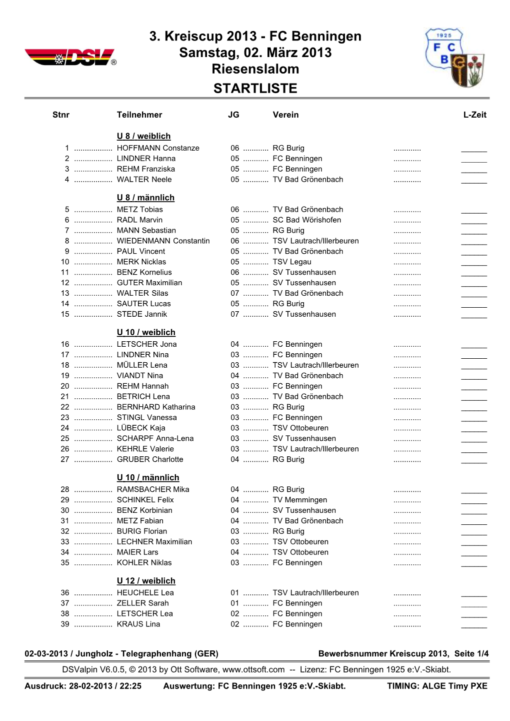 STARTLISTE 3. Kreiscup 2013