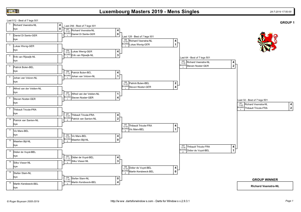 Luxembourg Masters 2019 - Mens Singles 28-7-2019 17:50:00