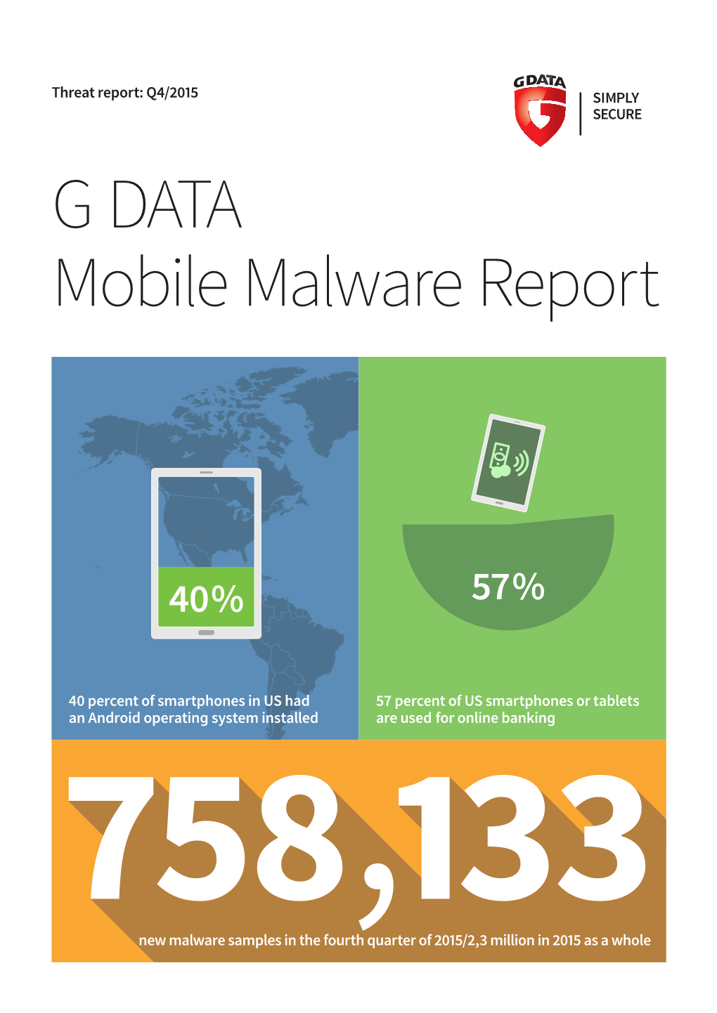 Q4 2015 Mobile Malware Report