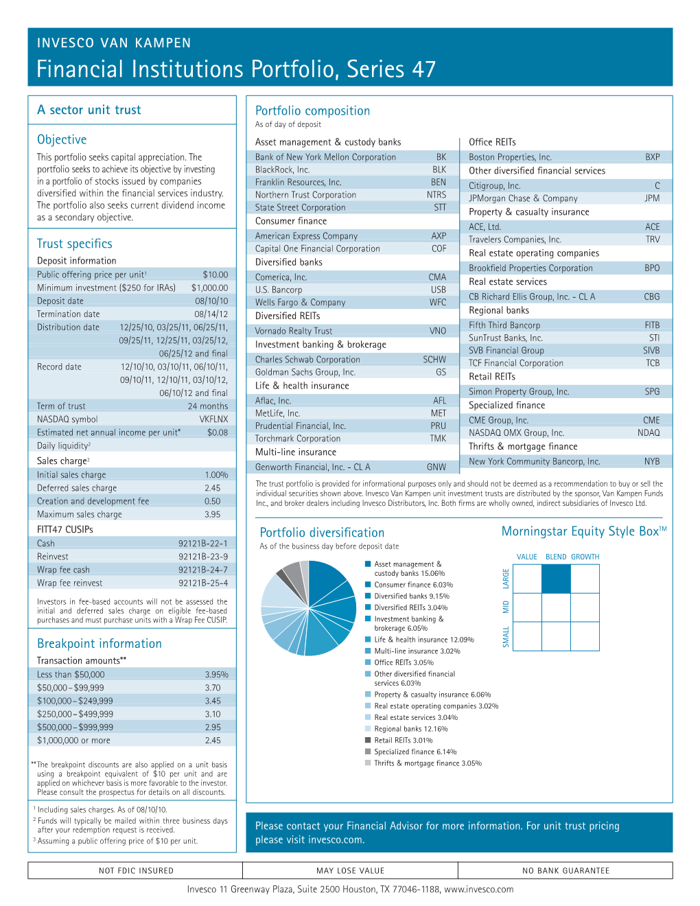 Invesco Van Kampen Financial Institutions Portfolio, Series 47 Fact Card (PDF)