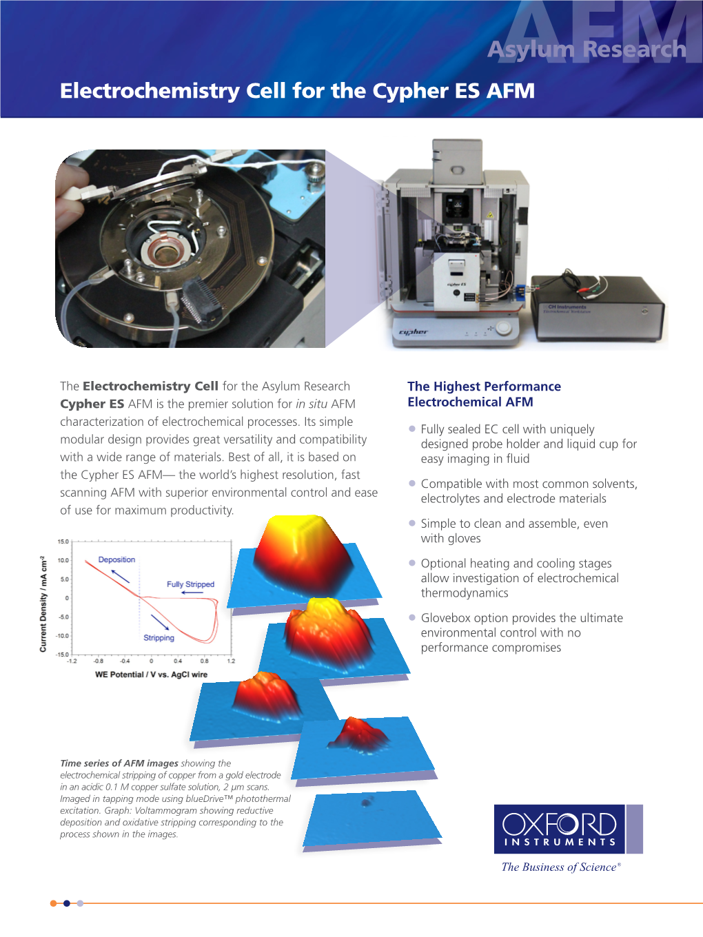 Electrochemistry Cell for the Cypher ES AFM