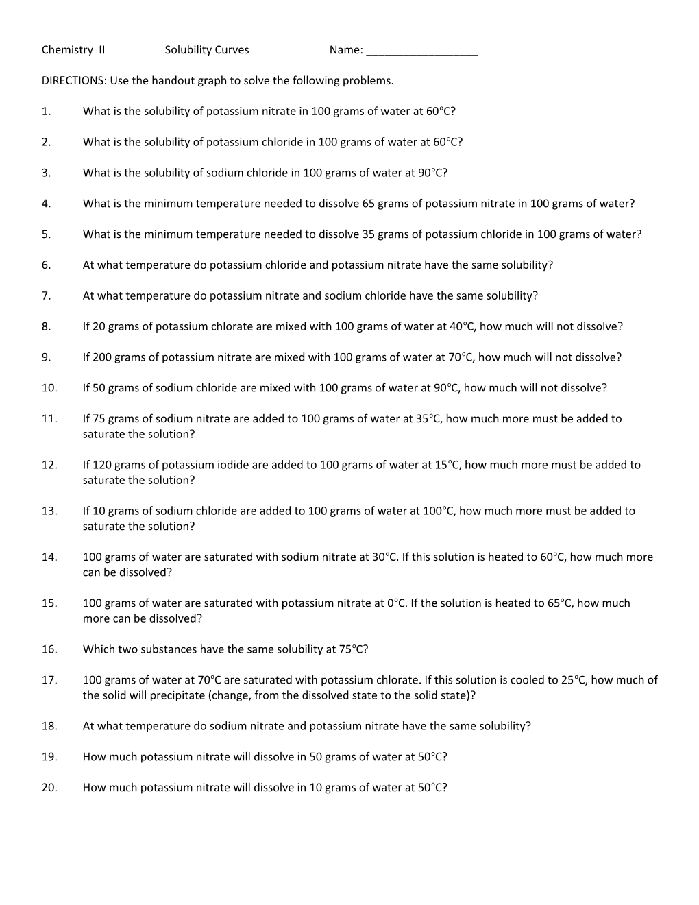 Chemistry II Solubility Curves Name: ______