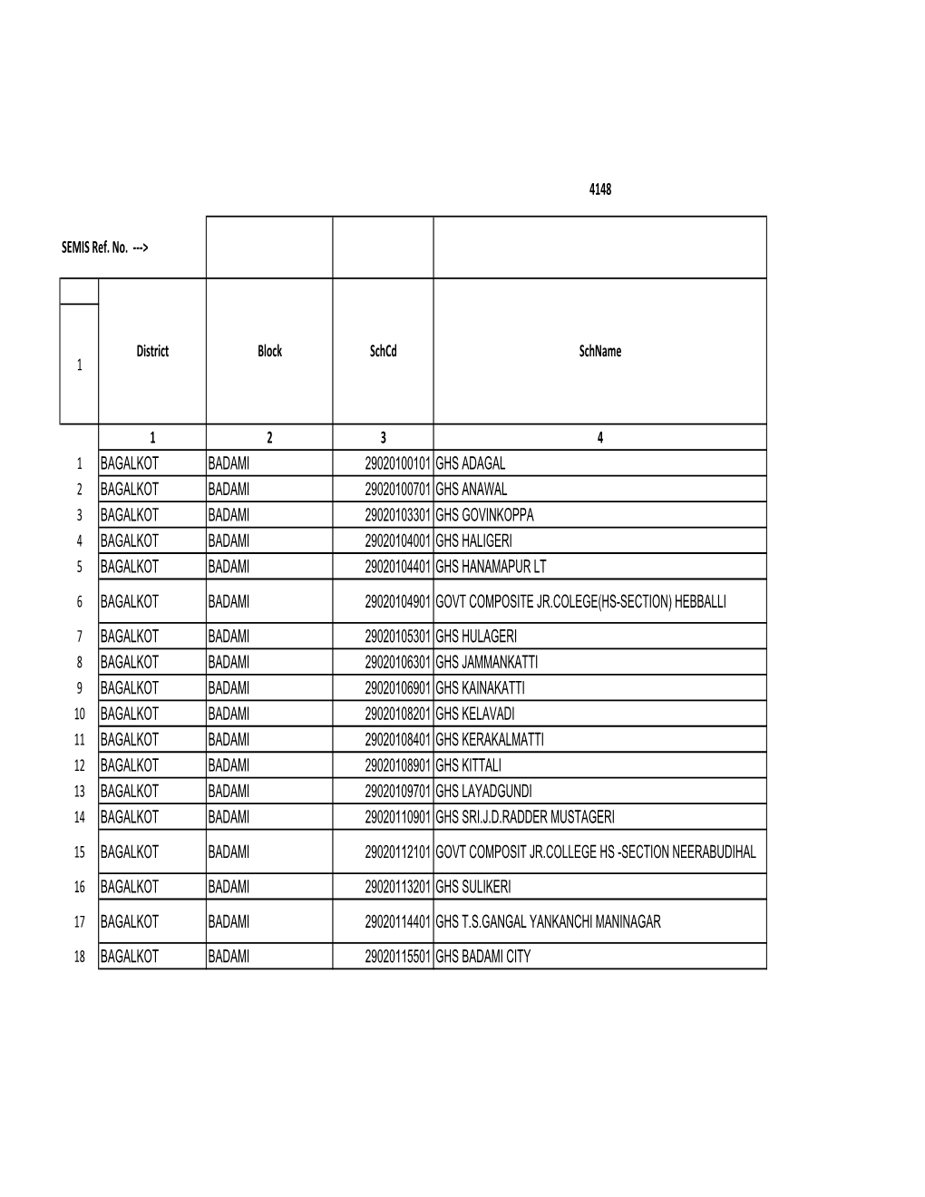 Approved STRENTHING SCHOOL LIST 09-12