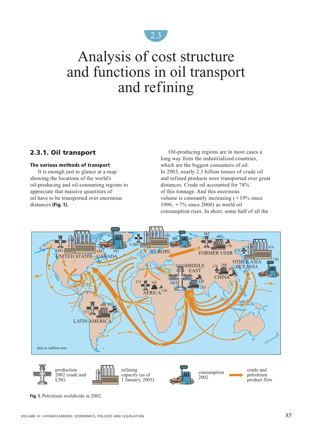 Analysis of Cost Structure and Functions in Oil Transport and Refining