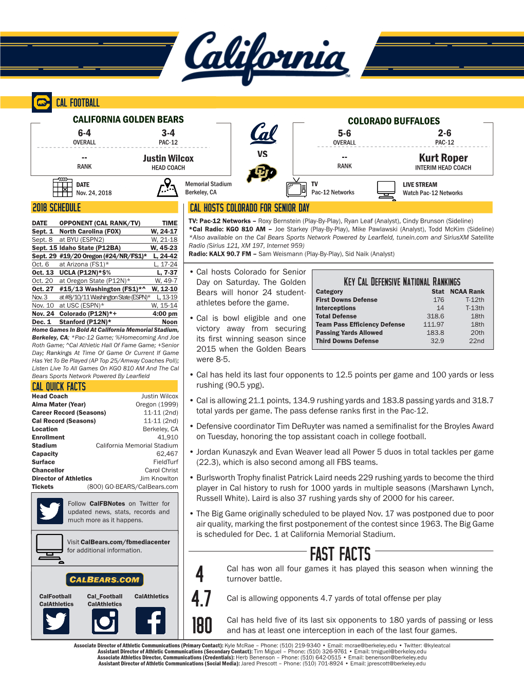 FAST FACTS Cal Has Won All Four Games It Has Played This Season When Winning the 4 Turnover Battle