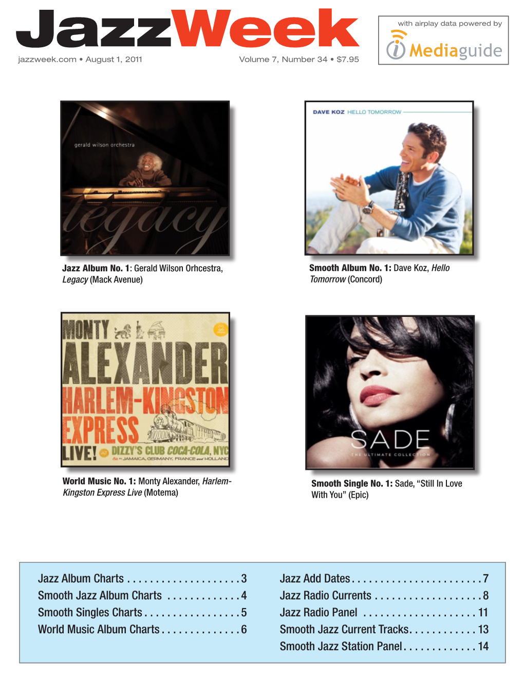 Jazzweek with Airplay Data Powered by Jazzweek.Com • August 1, 2011 Volume 7, Number 34 • $7.95