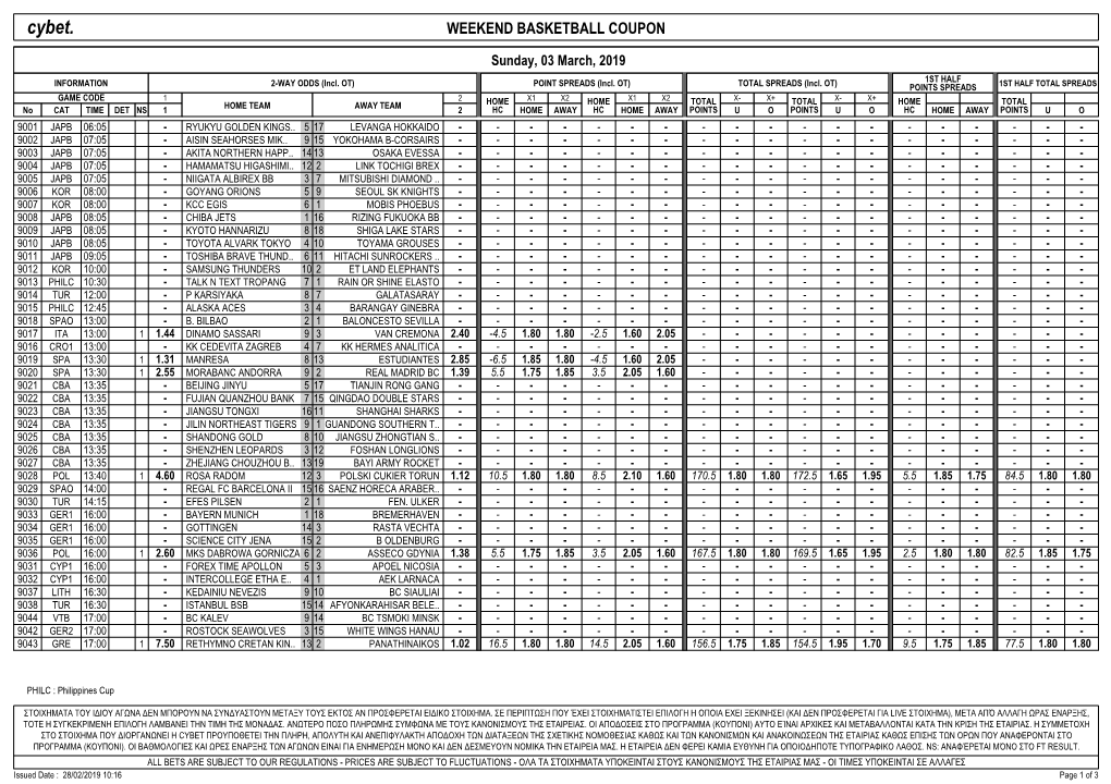 Cybet. WEEKEND BASKETBALL COUPON