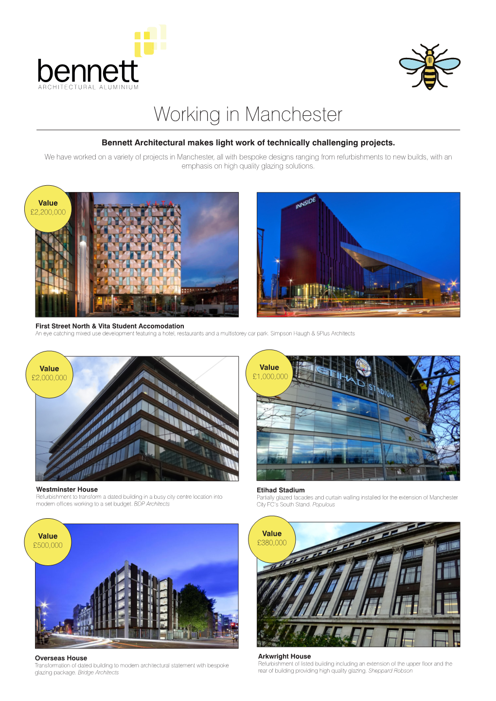 Manchester Projects