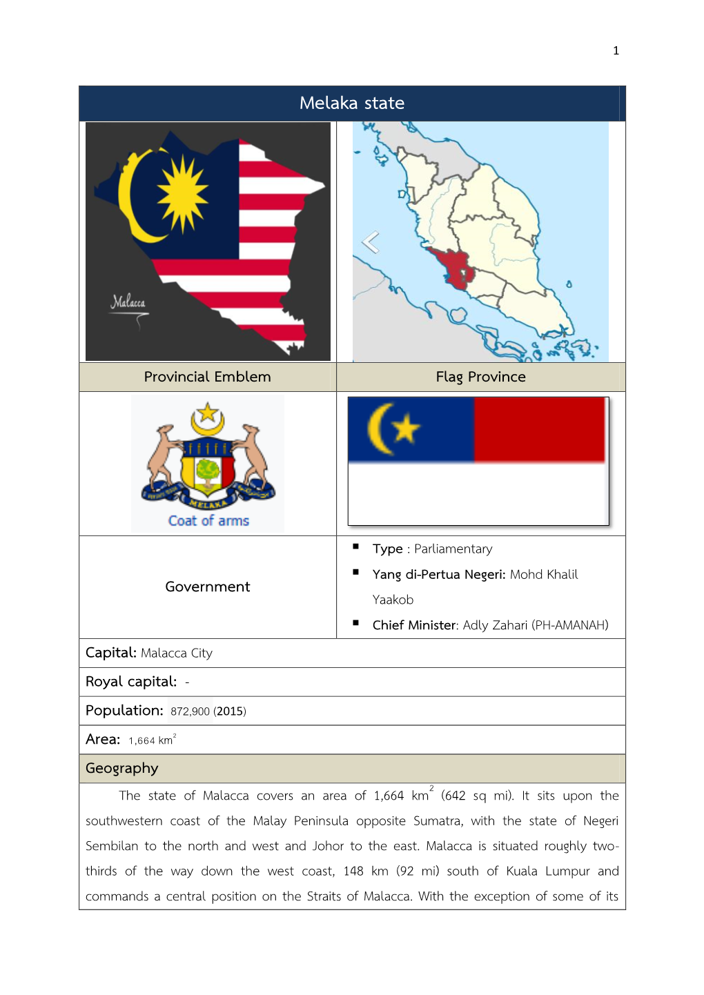 Melaka State