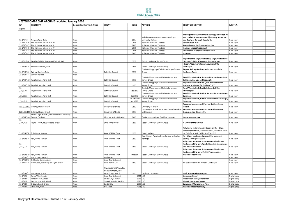 Notes Hestercombe Cmp Archive