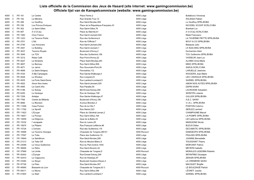 Liste Officielle De La Commission Des Jeux De Hasard (Site Internet: Www
