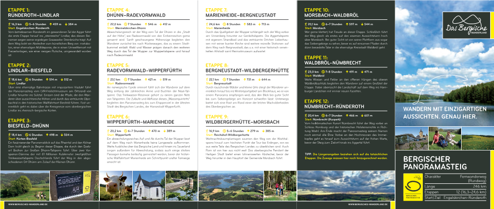 BERGISCHER PANORAMASTEIG Charakter Fernwanderweg (Rundweg) Länge 246 Km Etappen 12 (16,3–24,6 Km) BERGISCHER PANORAMASTEIG Start/Ziel Engelskirchen-Ründeroth