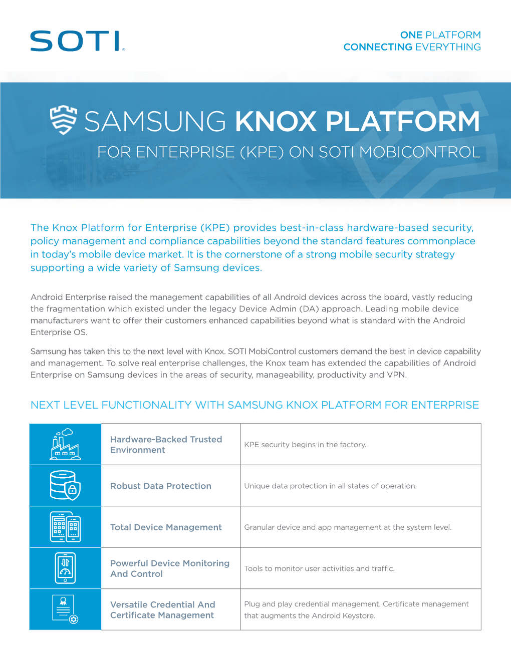 Samsung Knox Platform for Enterprise (Kpe) on Soti Mobicontrol