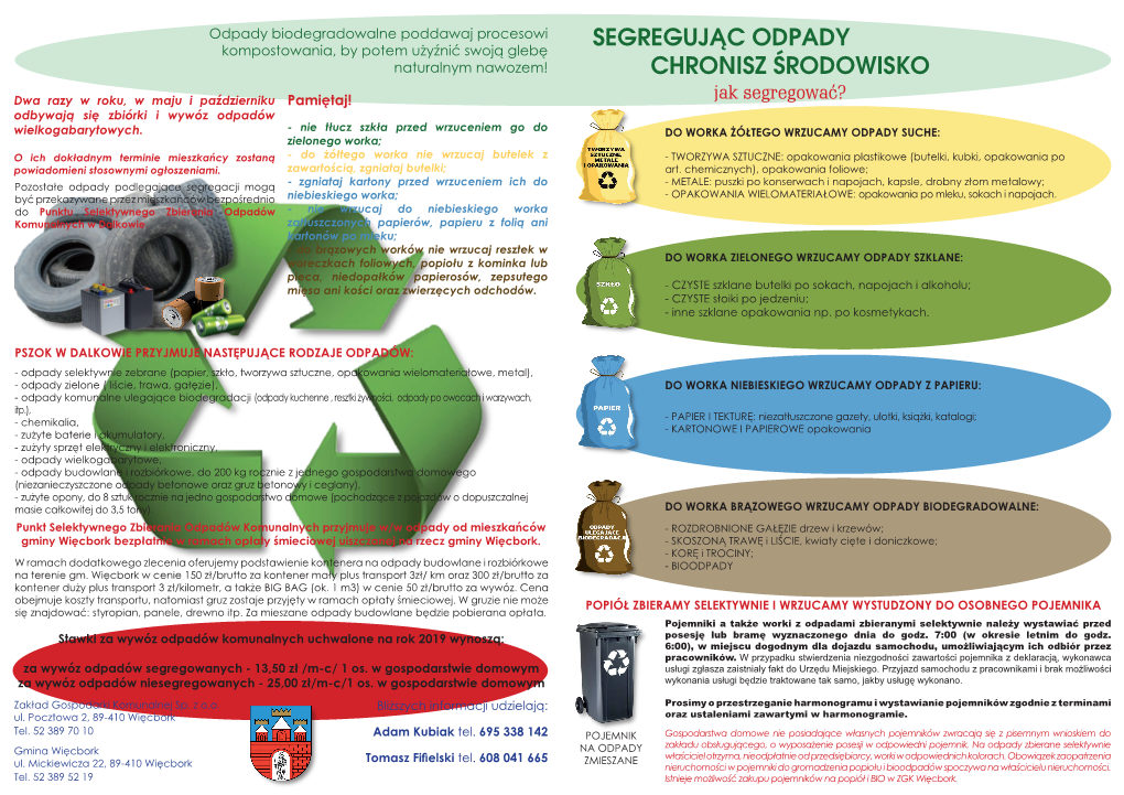 Segregując Odpady Chronisz Środowisko