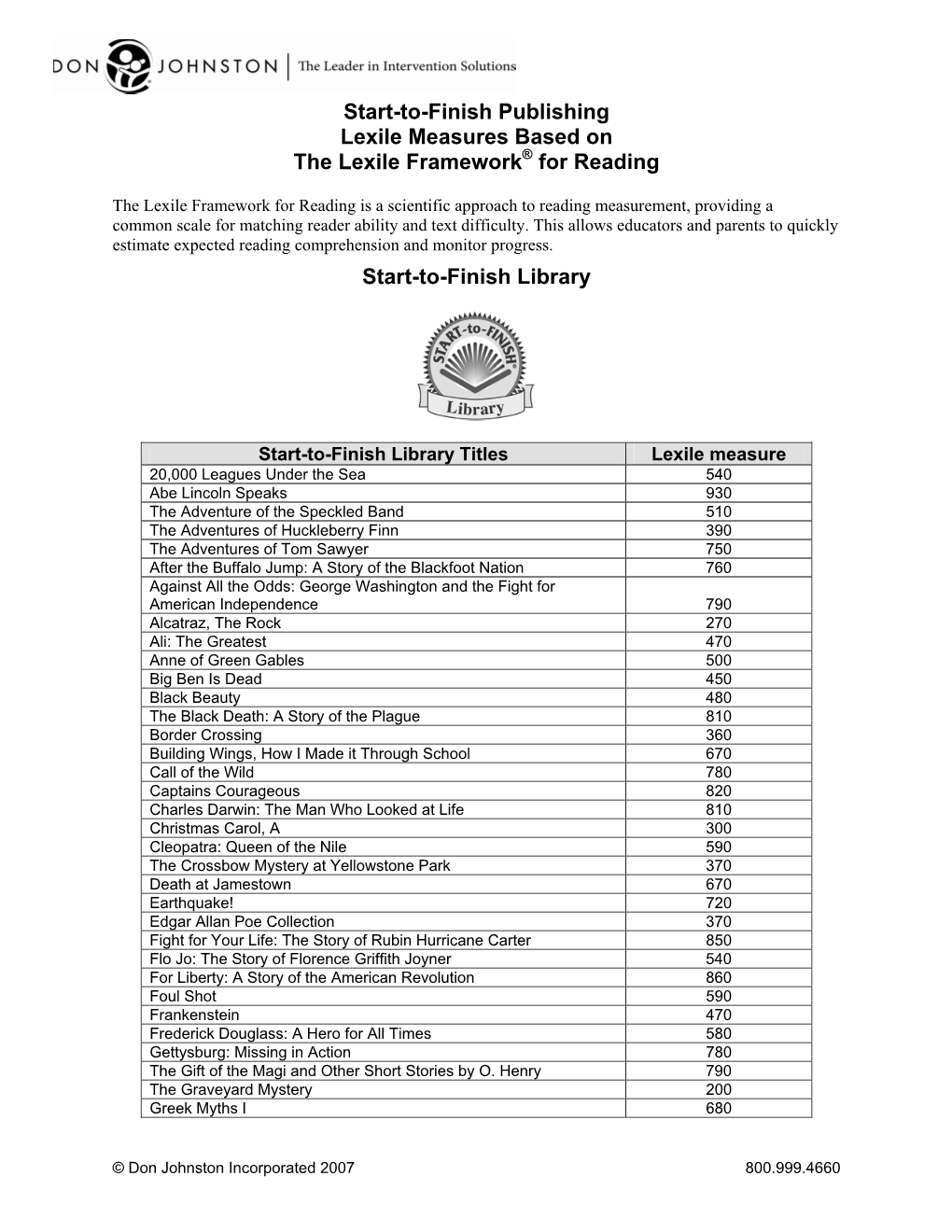 Lexile Levels for Start-To-Finish Books