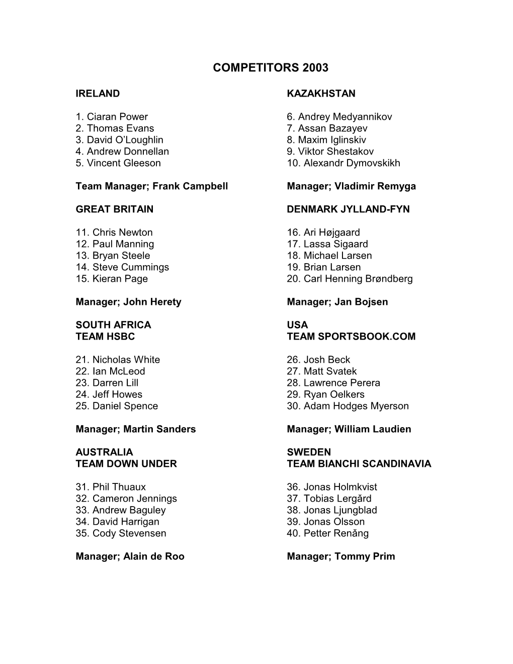 See PDF Version of Start List Here