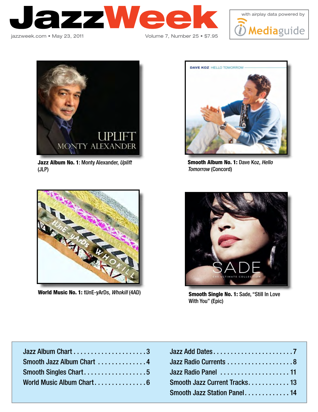 Jazzweek with Airplay Data Powered by Jazzweek.Com • May 23, 2011 Volume 7, Number 25 • $7.95