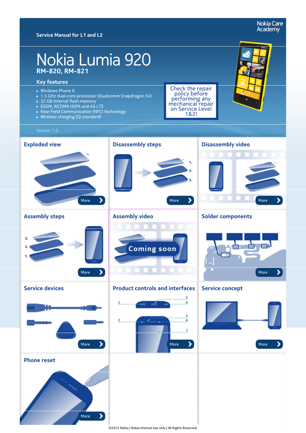 Nokia Lumia 920 RM-820 / RM-821 L1L2 Service Manual