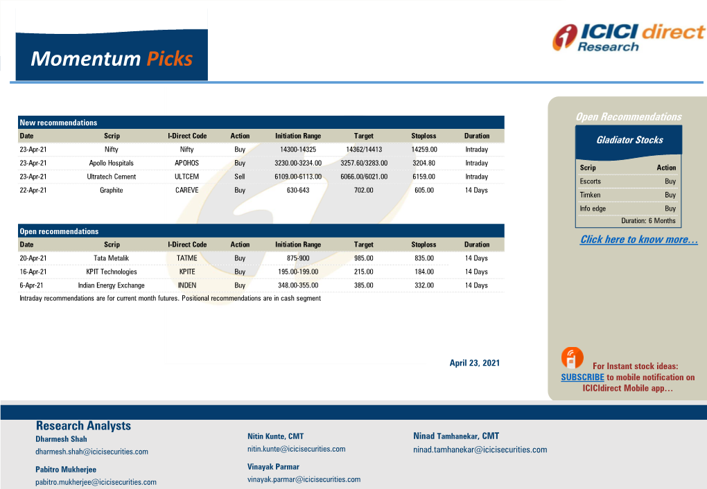 Momentum Picks