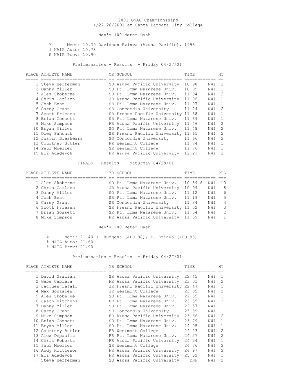 2001 GSAC Championships 4/27-28/2001 at Santa Barbara City College Men's 100 Meter Dash % Meet