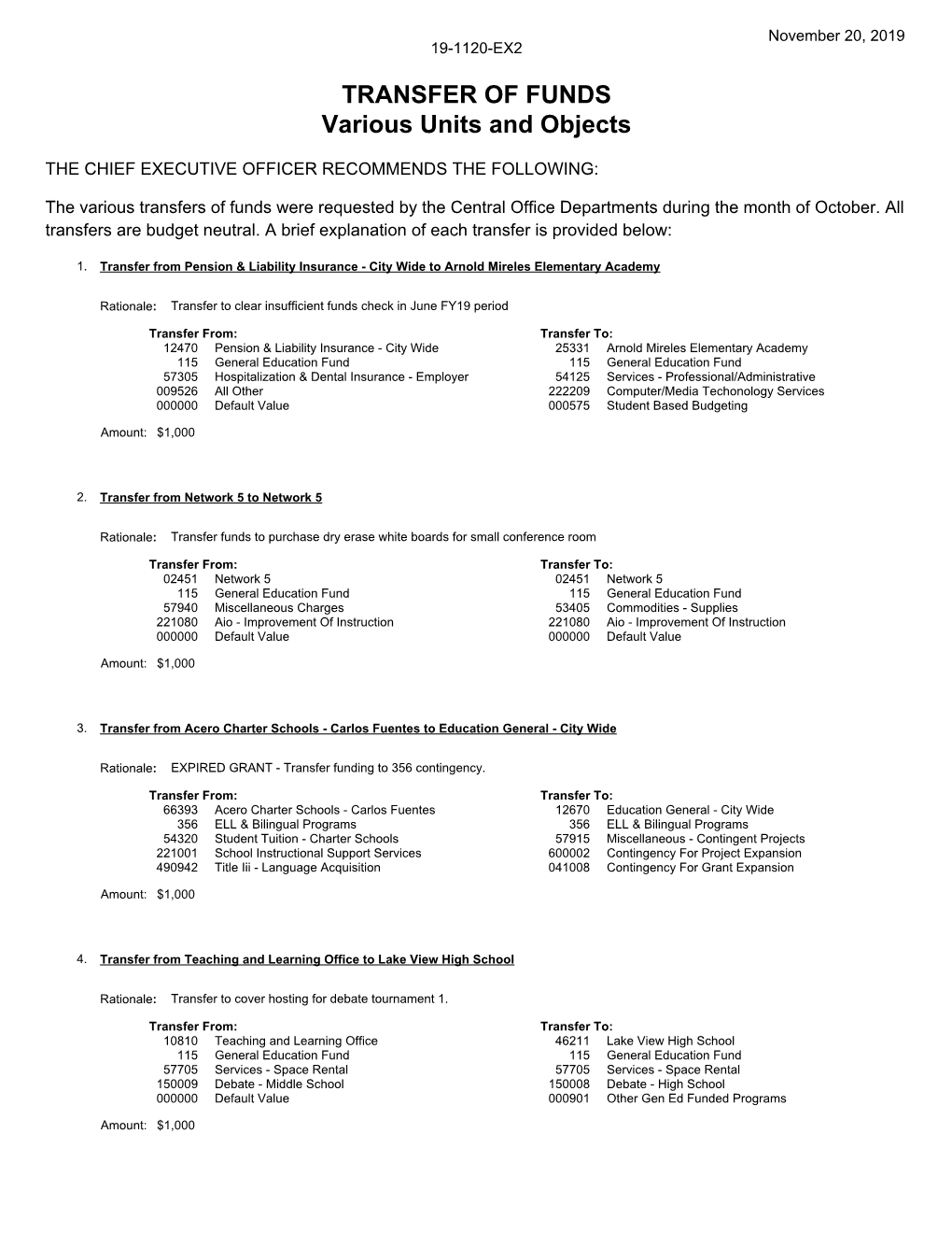 19-1120-EX2 TRANSFER of FUNDS Various Units and Objects