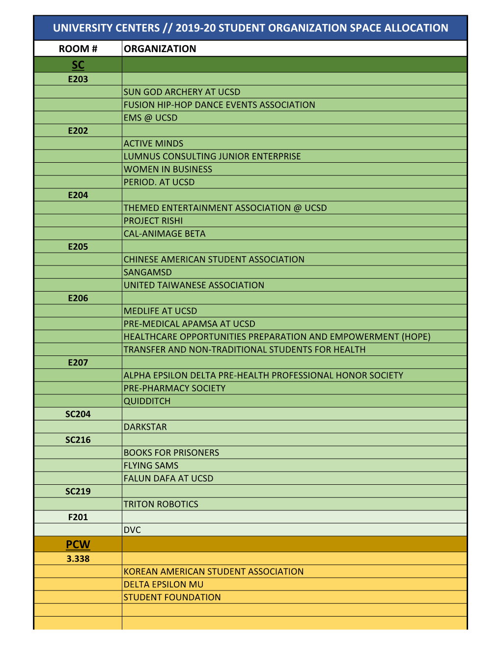 Sc E203 Sun God Archery at Ucsd Fusion Hip‐Hop Dance Events Association Ems @ Ucsd E202 Active Minds Lumnus Consulting Junior Enterprise Women in Business Period