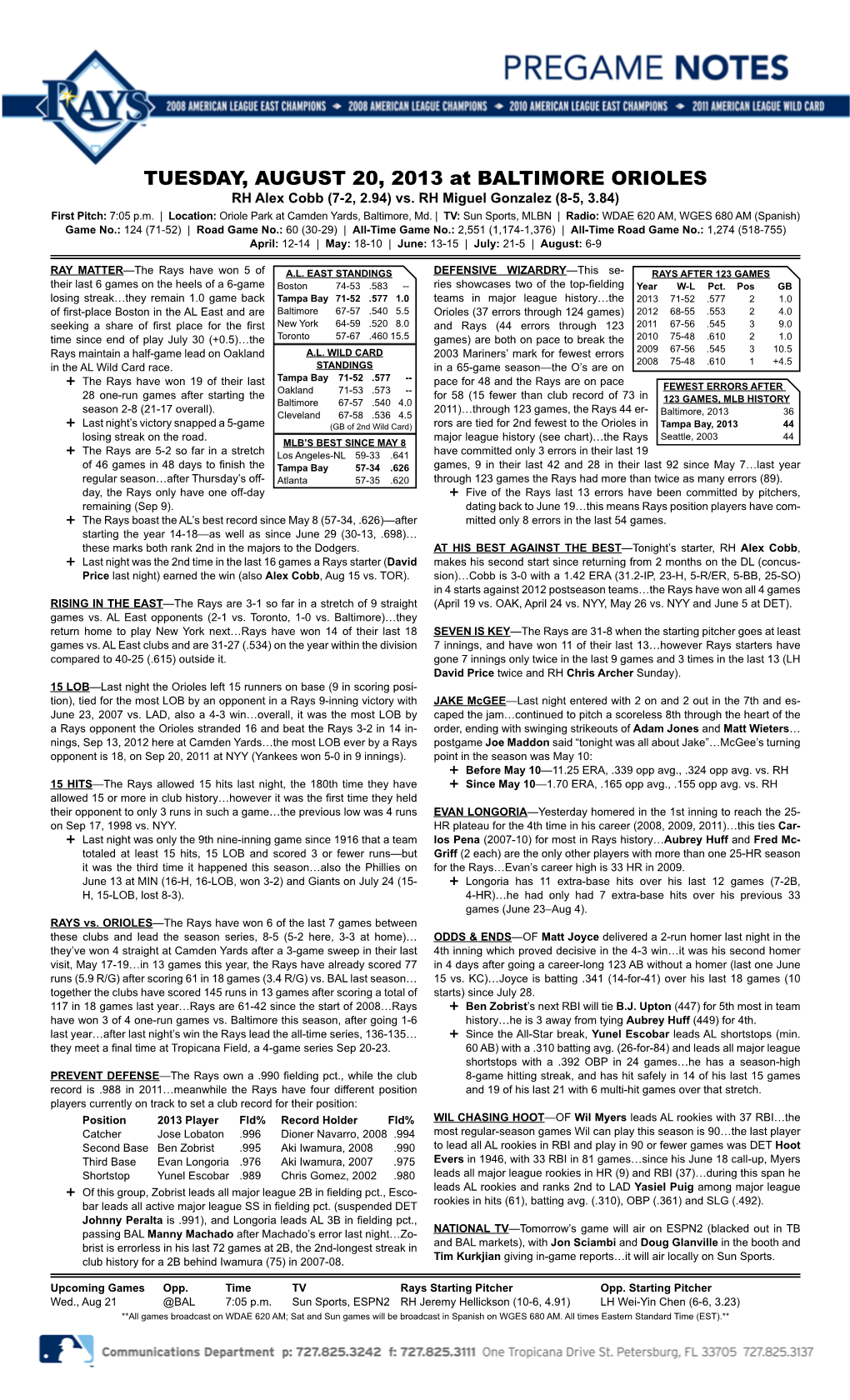 TUESDAY, AUGUST 20, 2013 at BALTIMORE ORIOLES RH Alex Cobb (7-2, 2.94) Vs