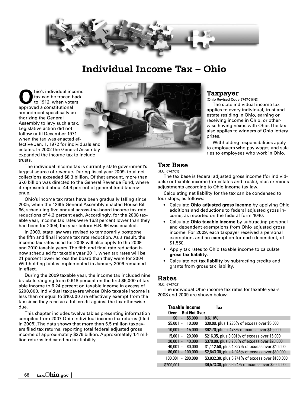 Individual Income Tax – Ohio