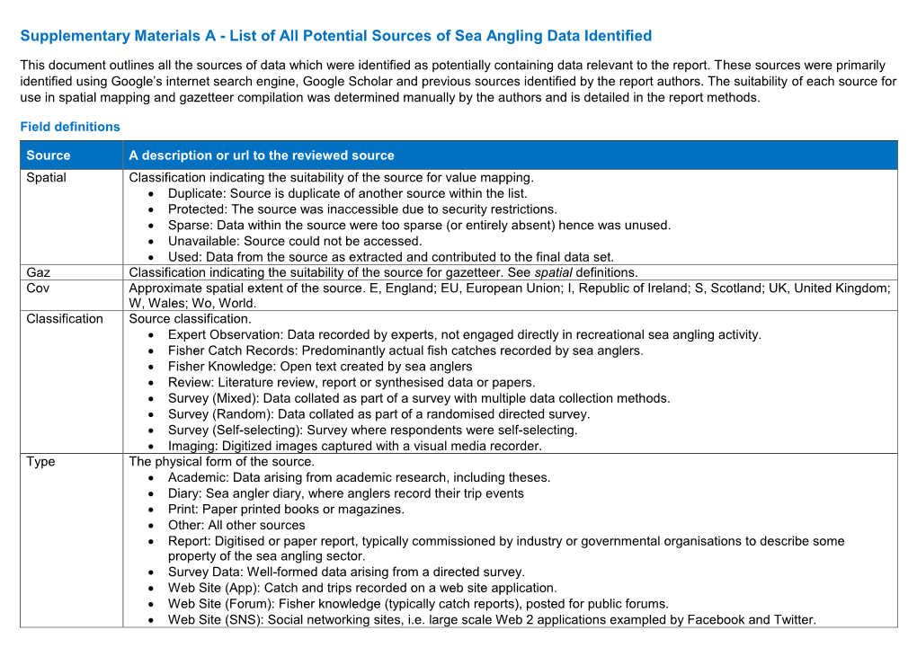 Supplementary Materials a - List of All Potential Sources of Sea Angling Data Identified