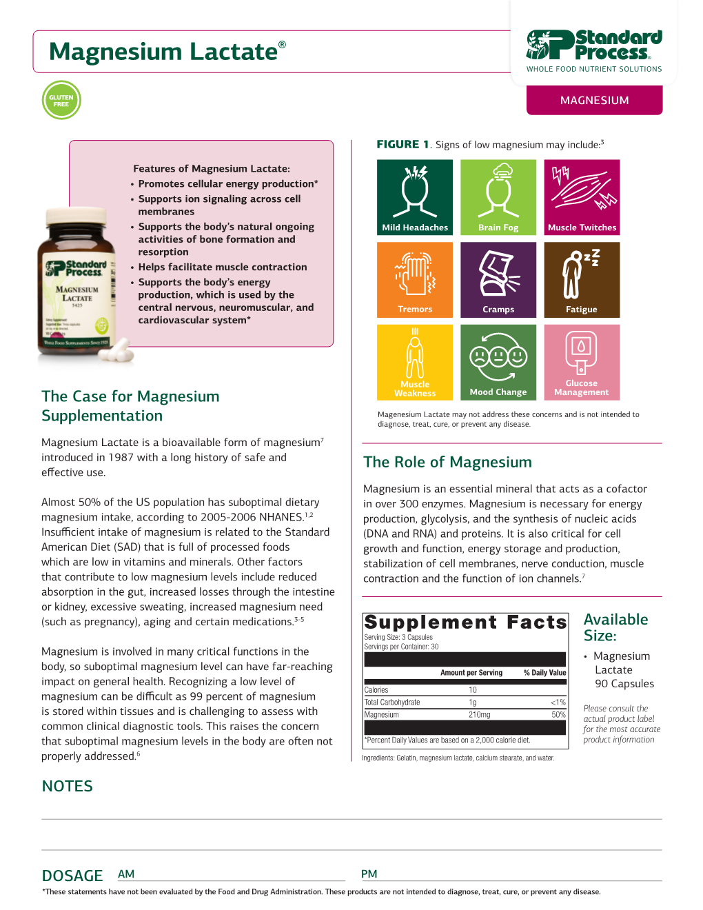 Magnesium Lactate®