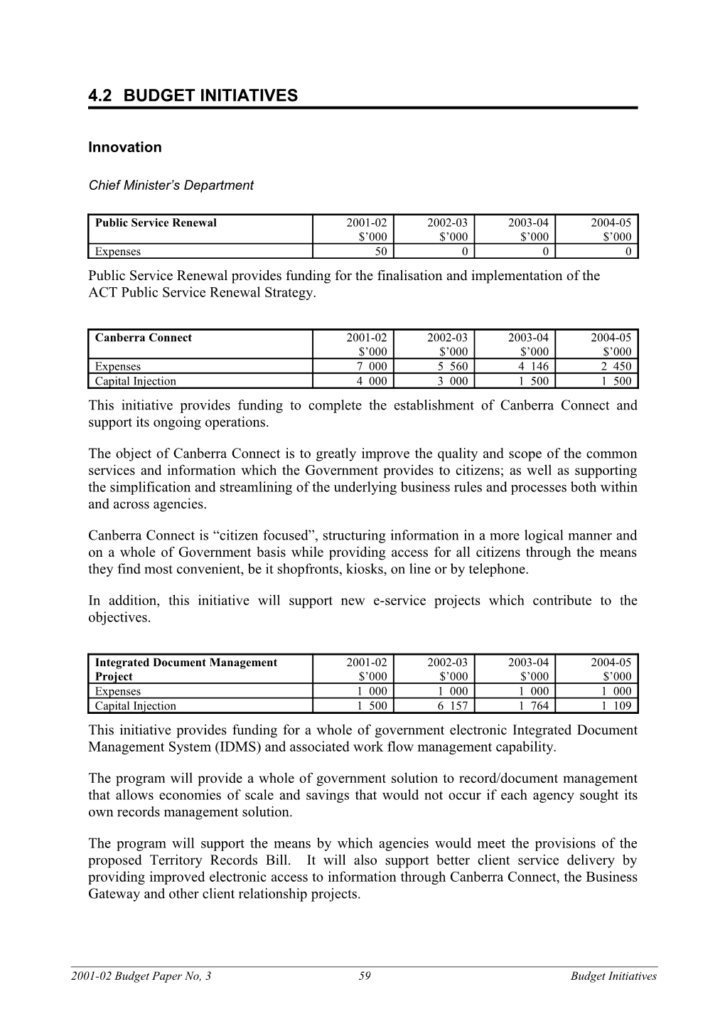 4.2 Budget Initiatives