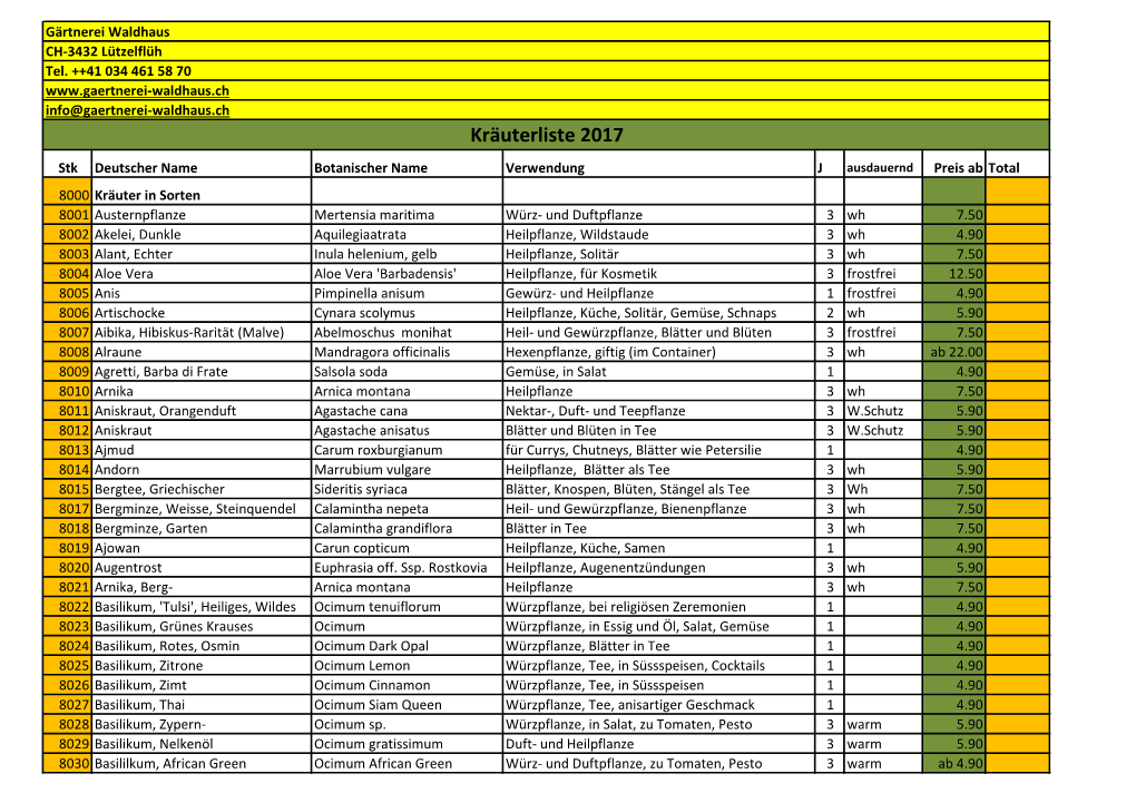 Kräuterliste 2017