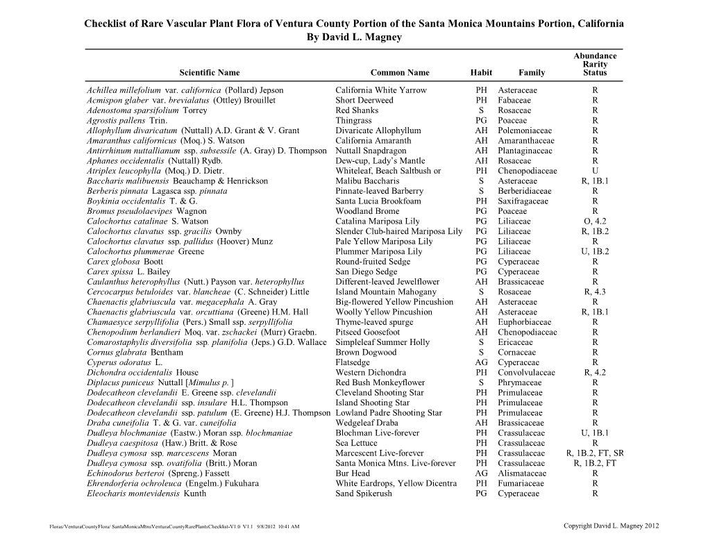 Checklist of Rare Vascular Plant Flora of Ventura County Portion of the Santa Monica Mountains Portion, California by David L. M