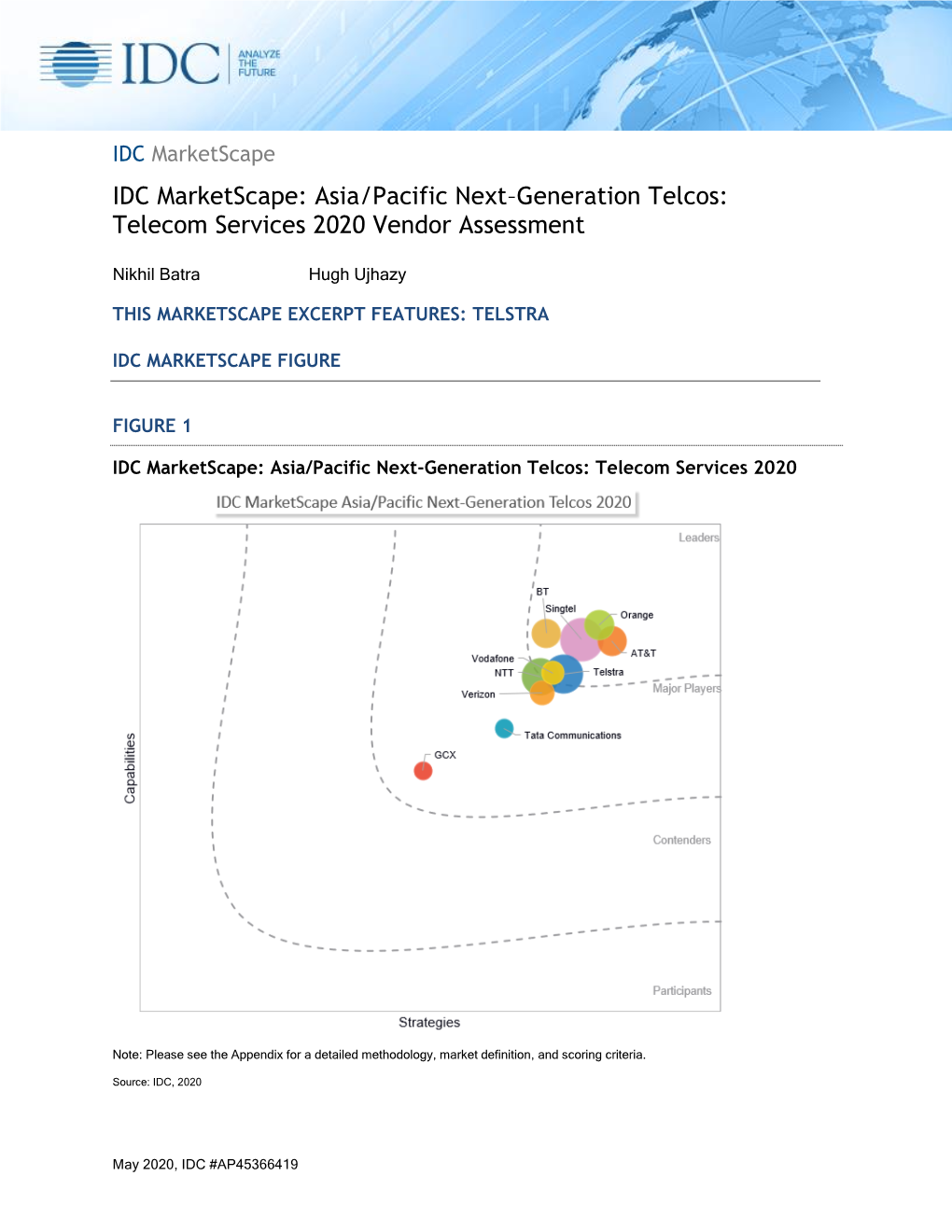 IDC Marketscape: Asia/Pacific Next–Generation Telcos: Telecom Services 2020 Vendor Assessment